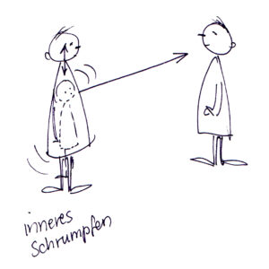 inneres schrumpfen Kopie inneres schrumpfen Kopie